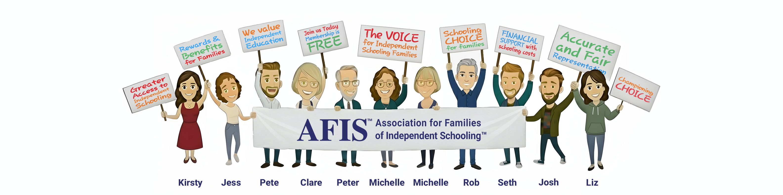 AFIS™ Platform